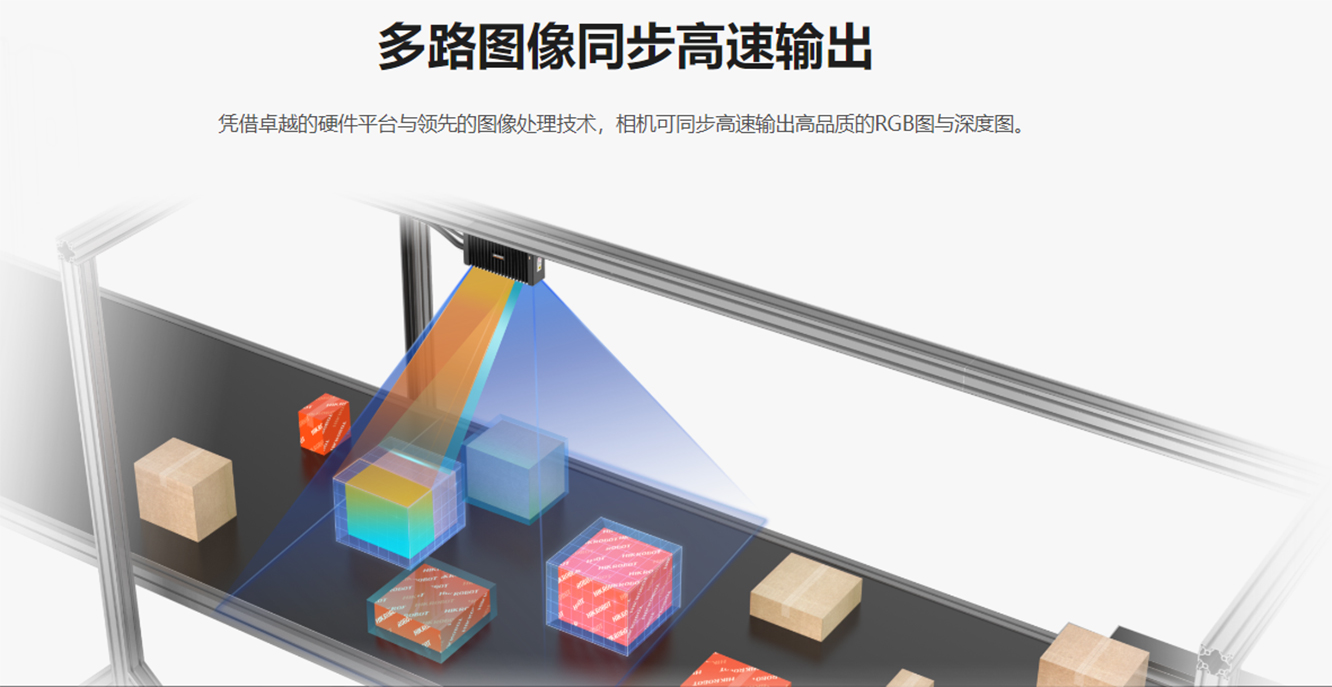 RGB-D智能立体相机-2.jpg