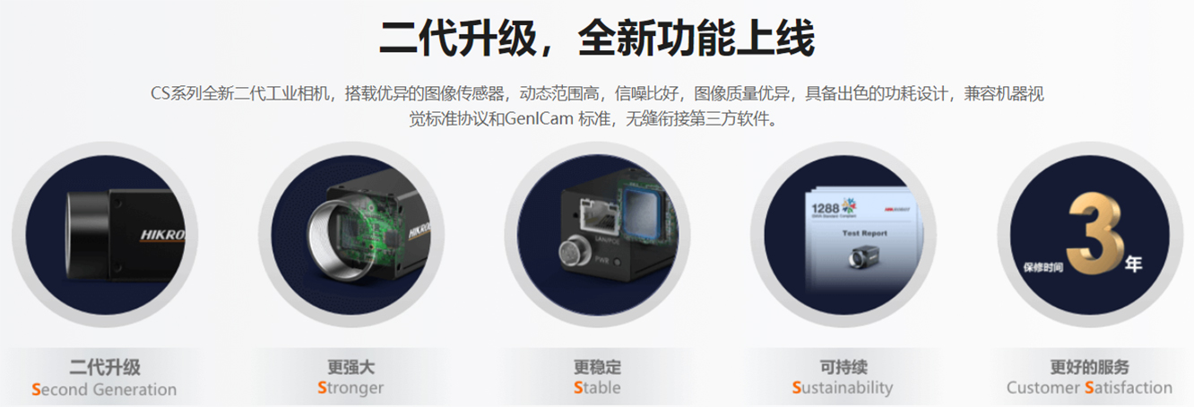 CS系列工业面阵相机-2.jpg