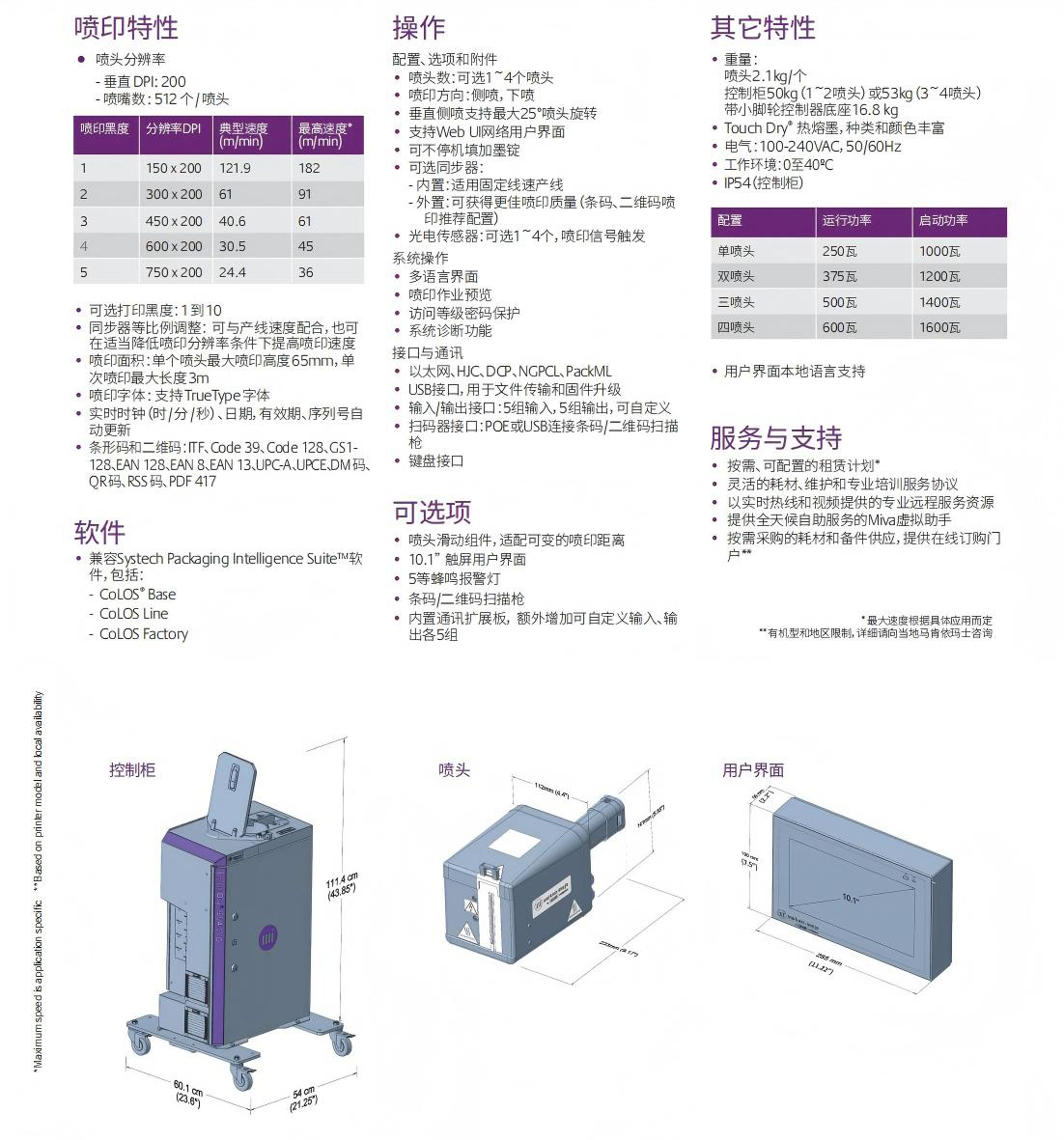 5940G 宣传册_中文版_01(1).jpg